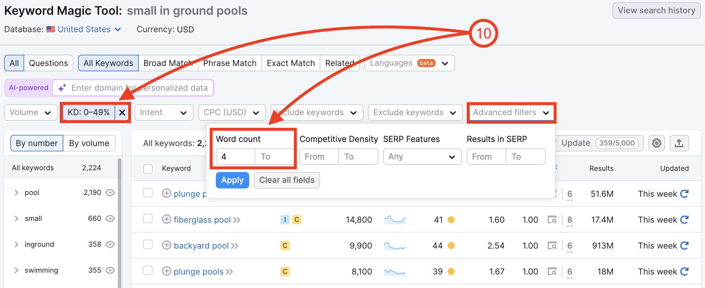  Arrows highlight the Keyword Difficulty filter and the Word count filter. 